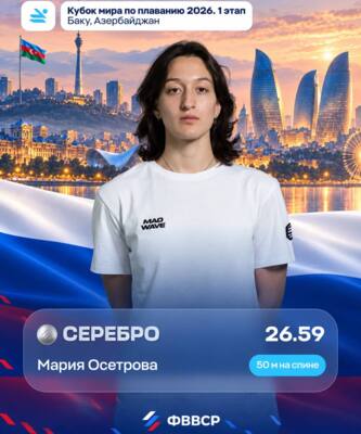 Белгородская спортсменка взяла «серебро» Кубка мира по плаванию
