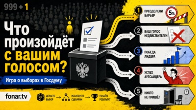 Ваш голос решает? Игра о том, как на самом деле работают выборы в Госдуму
