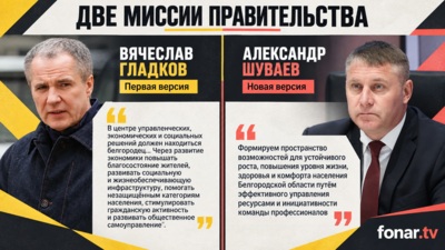 Александр Шуваев утвердил новую миссию белгородского правительства