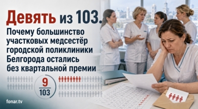 Большинство медсестёр городской поликлиники Белгорода остались без квартальной премии