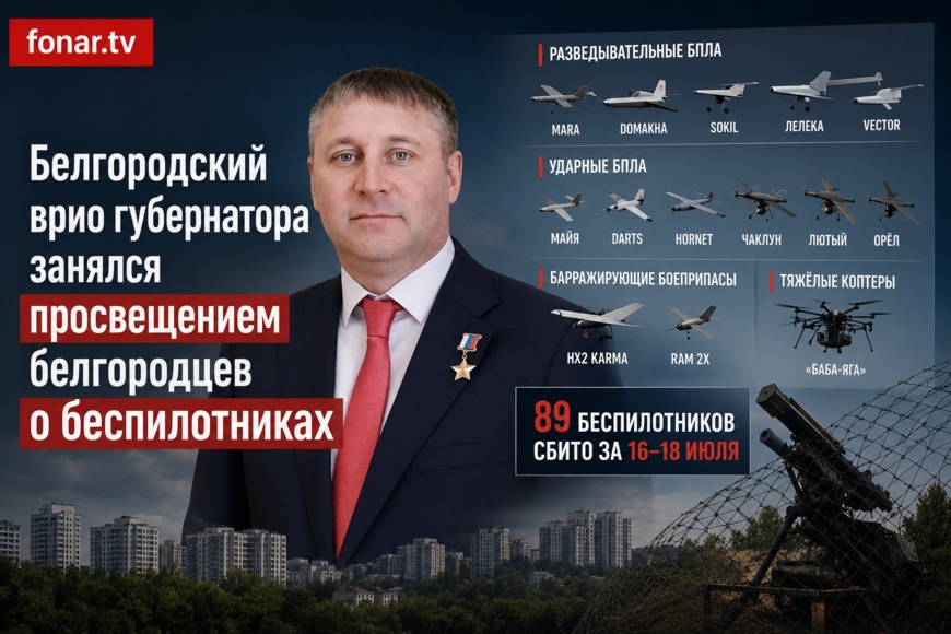 Белгородский врио губернатора занялся просвещением белгородцев о беспилотниках